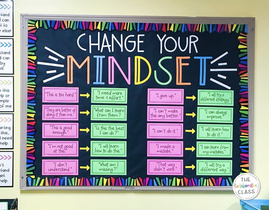 Growth Mindset Bulletin Board