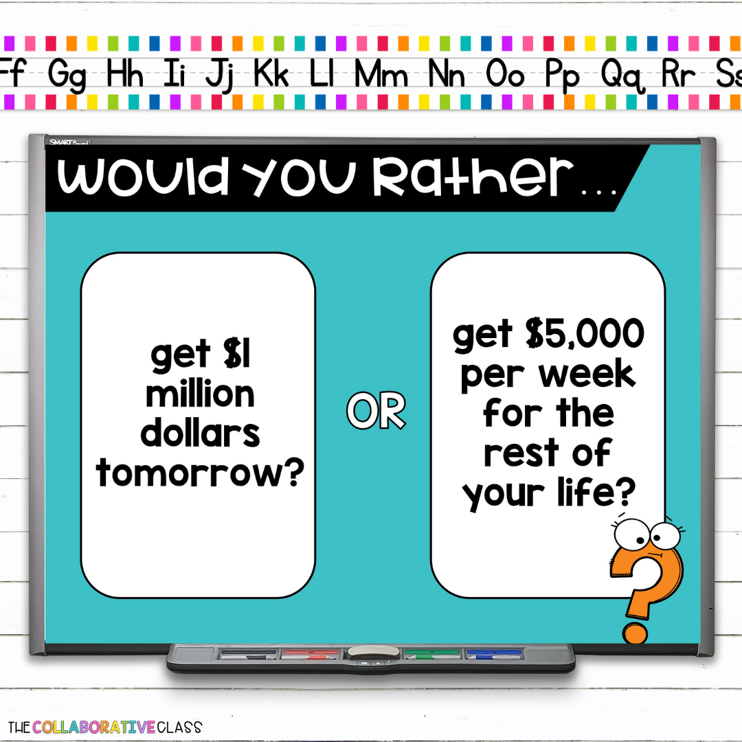 would-you-rather-questions-for-kids-digital - The Collaborative Class