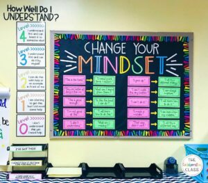 growth mindset bulletin board