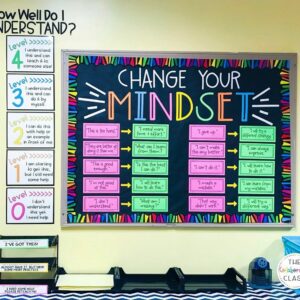 growth mindset bulletin board