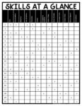 Reading Skills Practice - Read the Photo | Distance Learning - Image 4