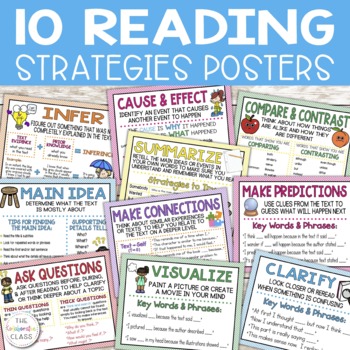 Reading Strategies Posters | Set of 10 - The Collaborative Class
