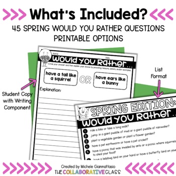 Would You Rather? Spring Cards for Kids